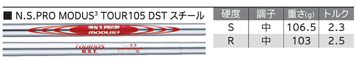 【メーカーカスタム】ダンロップクリーブランドメンズCBZウェッジNSPROMODUS3TOUR105DSTスチールシャフト【26SS】