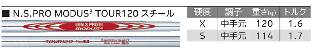 【メーカーカスタム】ダンロップクリーブランドメンズCBZウェッジNSPROMODUS3TOUR120スチールシャフト【26SS】