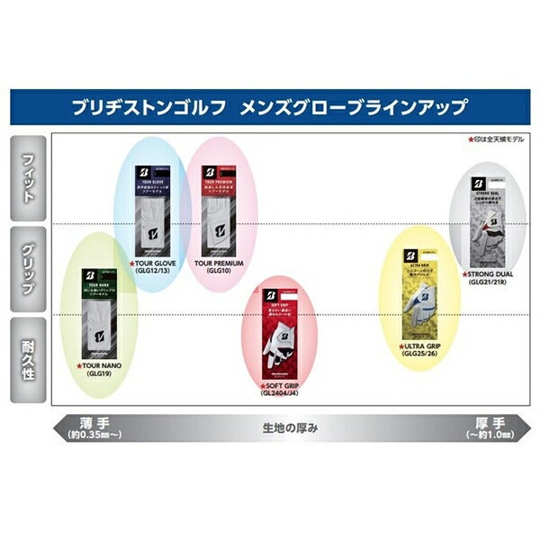 24FWブリヂストンゴルフメンズSTRONGDUALゴルフグローブ右手用GLG21R