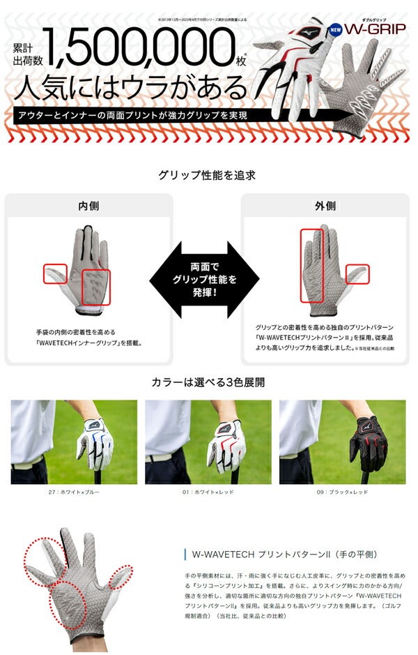 ミズノメンズ24W-GRIPゴルフグローブ左手用5MJML401左手装着用【24】