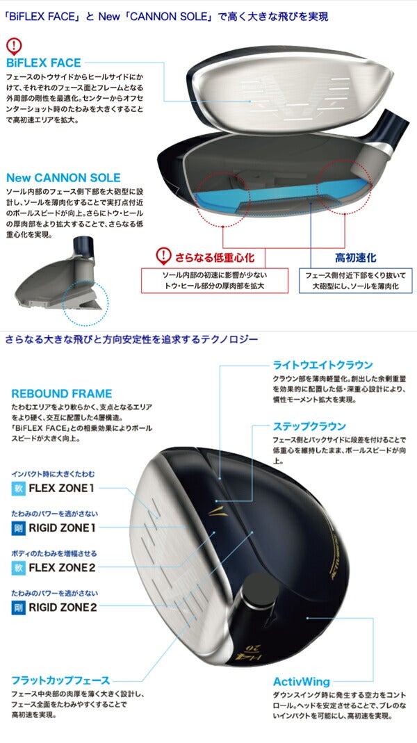 ダンロップメンズXXIO13ゼクシオサーティーンハイブリッドMP1300カーボンシャフトXXIO13ゼクシオ13ネイビー【24】