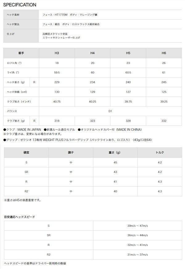 ダンロップメンズXXIO13ゼクシオサーティーンハイブリッドMP1300カーボンシャフトXXIO13ゼクシオ13ネイビー【24】