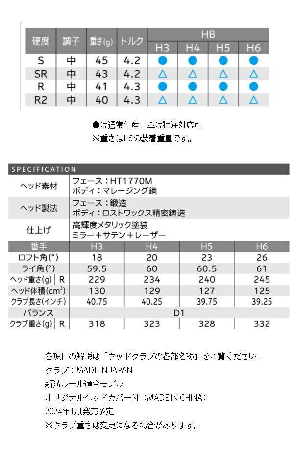 【レフティ／左利き用】ダンロップメンズXXIO13ゼクシオサーティーンハイブリッドMP1300カーボンシャフトXXIO13ゼクシオ13【24】