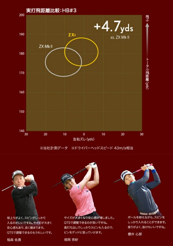 【特注】ダンロップメンズスリクソンZXiハイブリッドDiamanaZXi60forHYBRIDカーボンシャフトゼットエックスアイSRIXON【24】