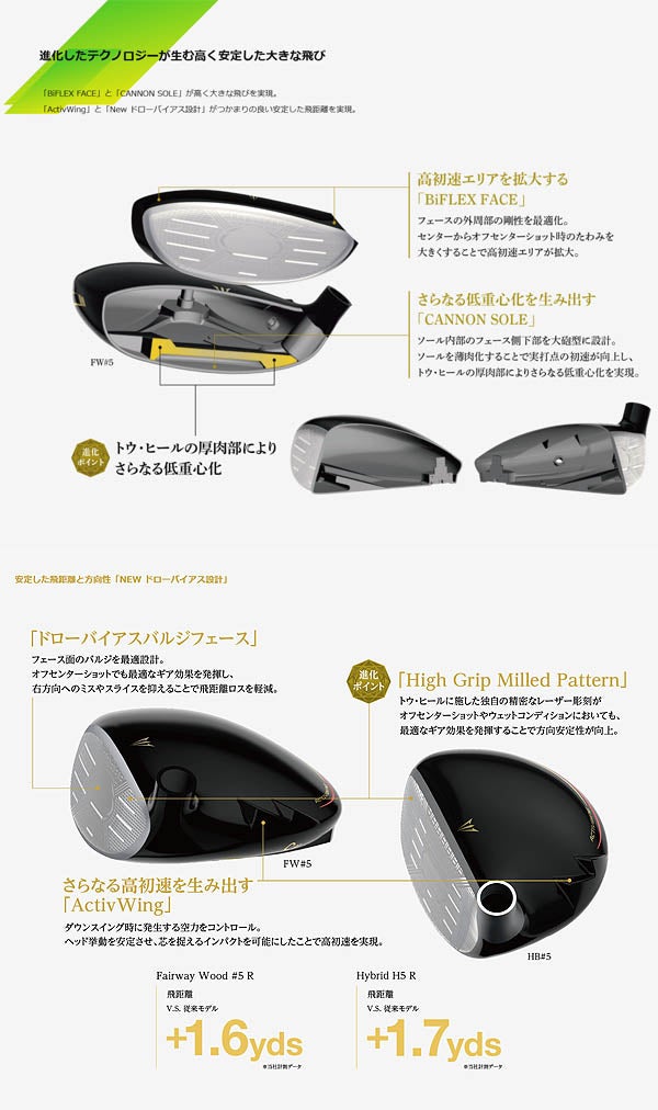 ダンロップメンズゼクシオプライムハイブリッドSP-1300カーボンシャフトXXIO【25】