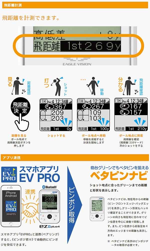 イーグルビジョンEZPLUS4ゴルフナビEV-235GPSナビ高精度《みちびきL1S》対応長持ち連続《約22時間》駆動【22】