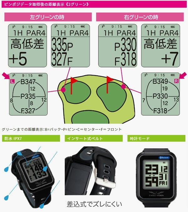 イーグルビジョンWATCH6ゴルフナビEV-236EAGLEVISIONWATCH6【22】時計型GPSナビ
