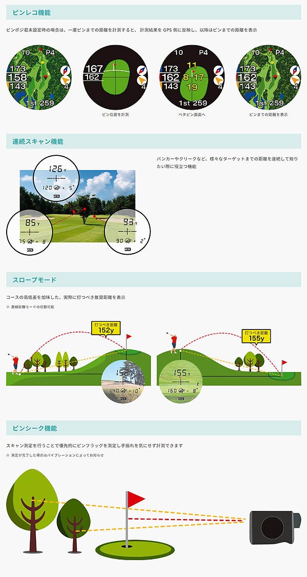 イーグルビジョンXiGPSゴルフナビレーザーEV-490クロスアイ【25】