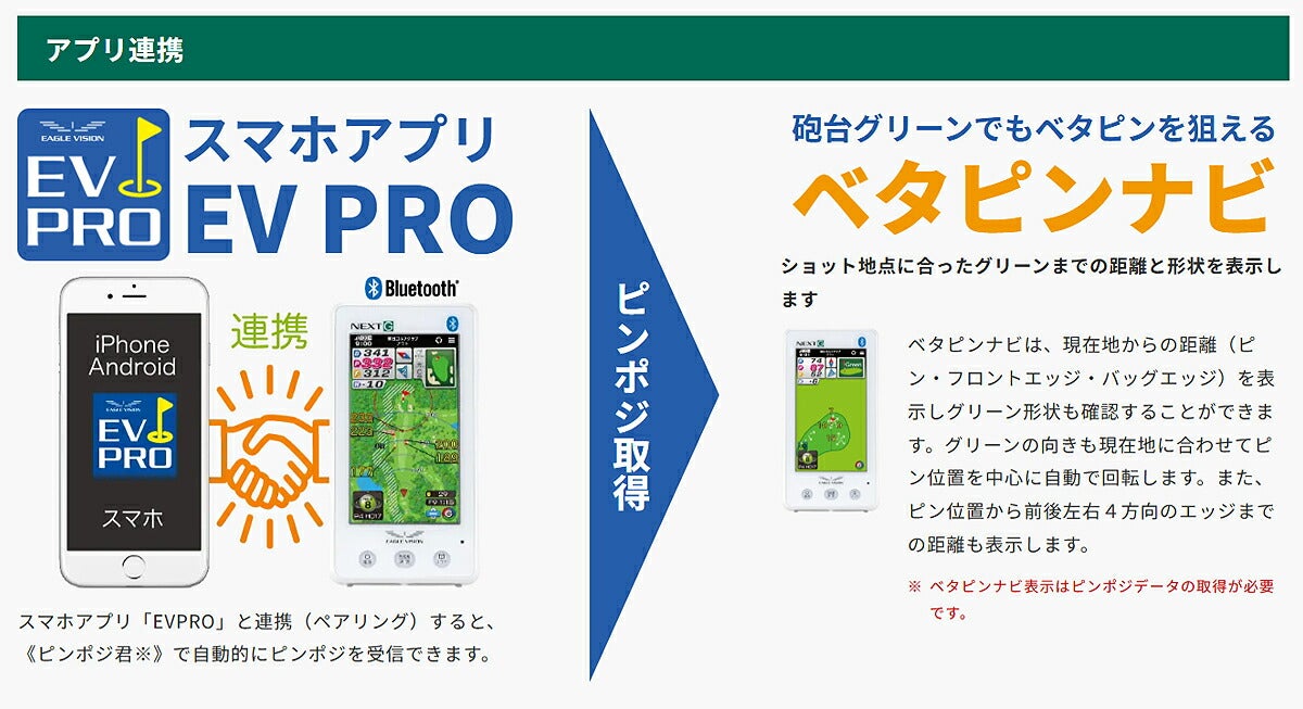 イーグルビジョンNEXTGゴルフナビEV-438GPSゴルフナビグリーンアンジュレーション表示可能【25FW】