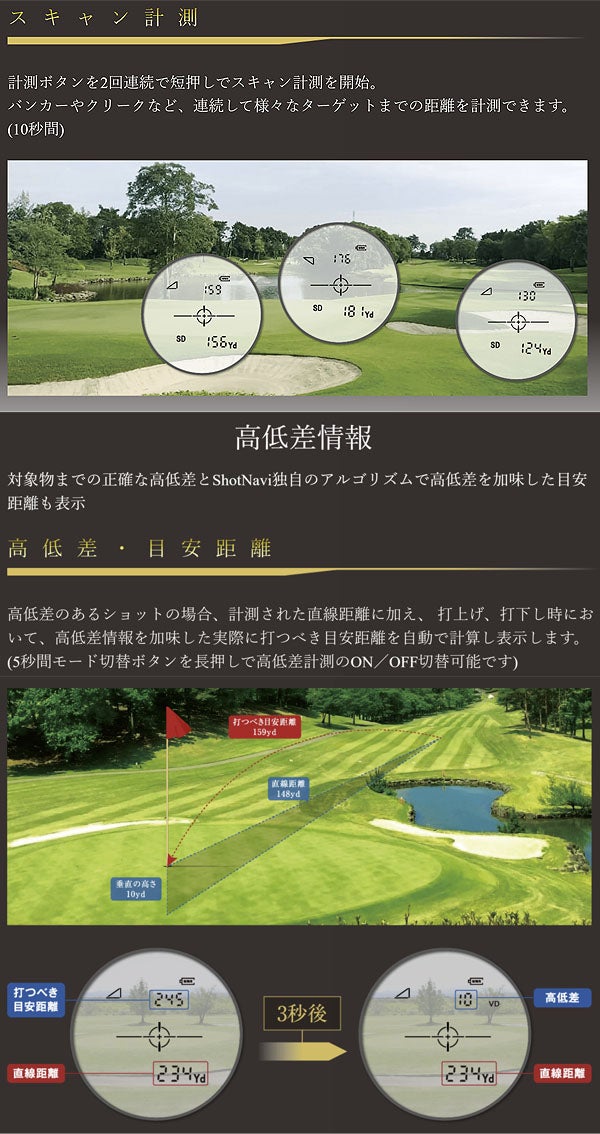 ショットナビLaserSnipernano【22】レーザースナイパーナノ世界最小最軽量