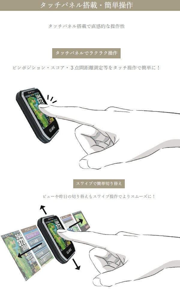 ショットナビゴルフGPSナビGranzみちびきL1S対応【22】