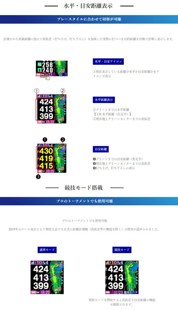 ショットナビGPSゴルフナビAIREX腕時計タイプ世界最小・最軽量を実現【23】