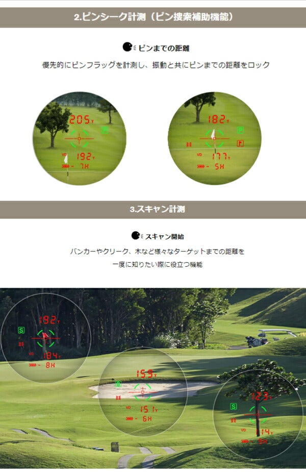 ショットナビボイスレーザーGRLeoゴルフナビ緑・赤OLED採用圧倒的視認性【23】