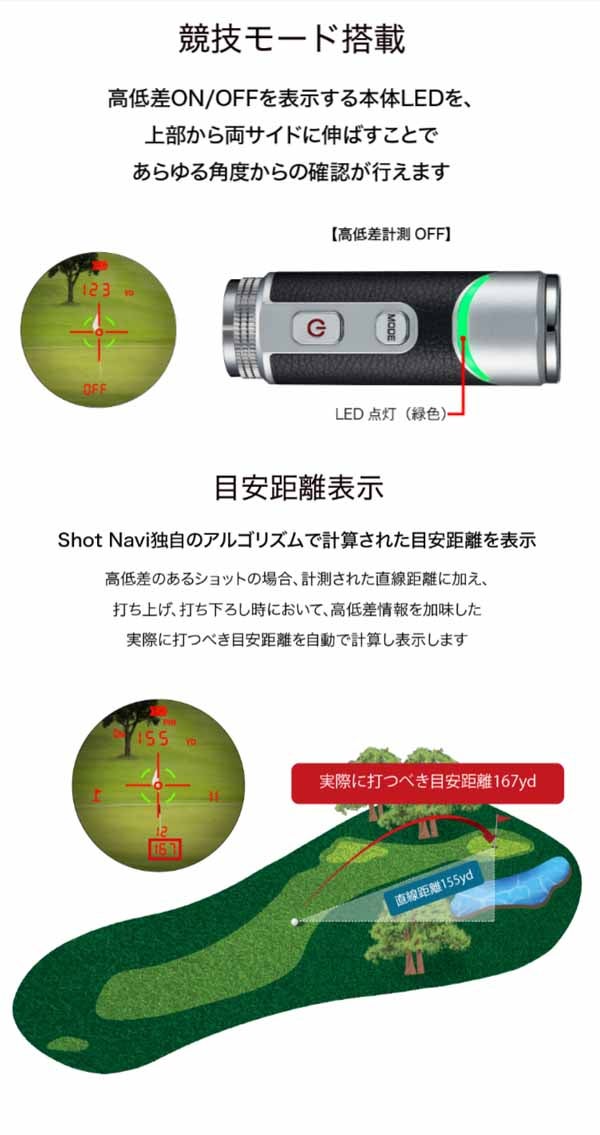 ショットナビRAYSGRレーザーゴルフナビ【24】
