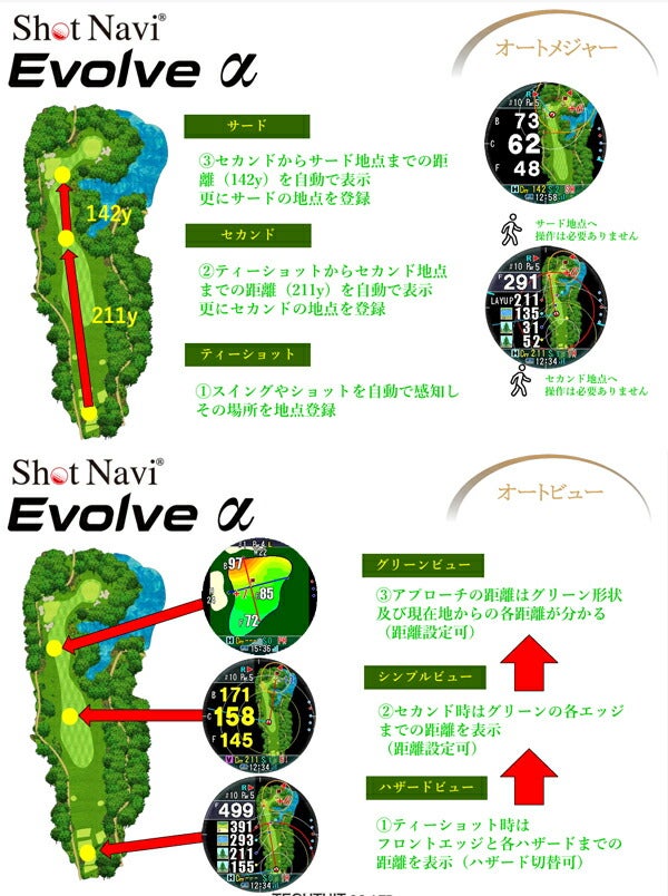 ショットナビEVOLVEα腕時計ゴルフナビGPSゴルフナビ＜ショットナビ正規代理店＞だから安心【24】