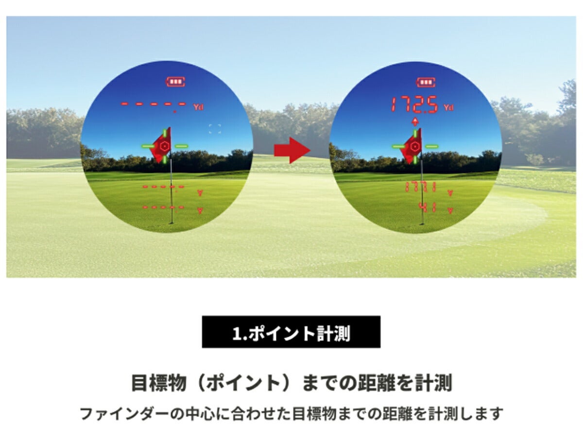 ショットナビLaserSnipernanoGR+【25FW】
