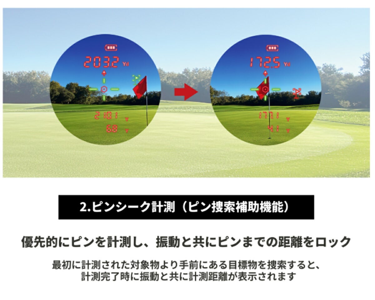 ショットナビLaserSnipernanoGR+【25FW】