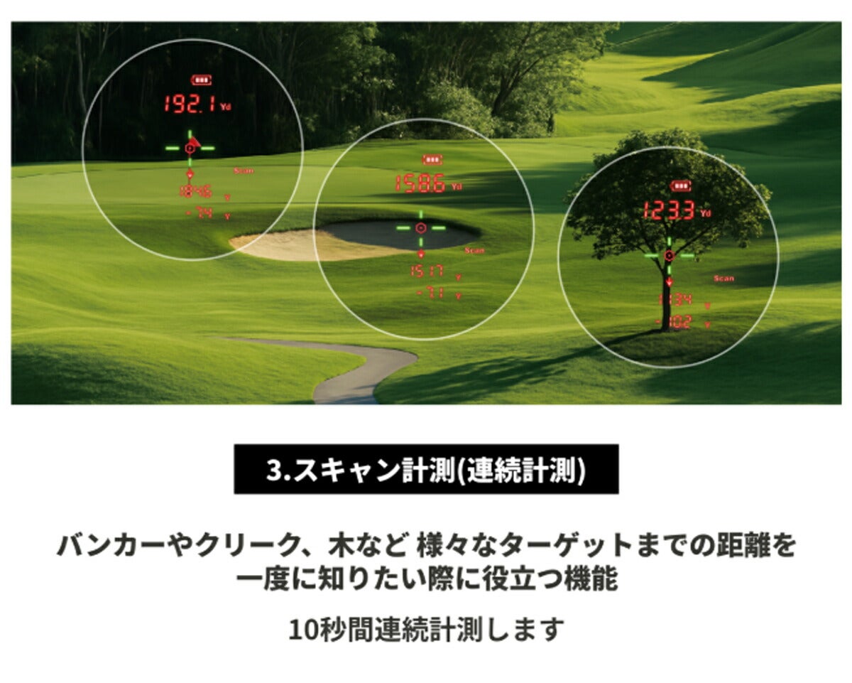 ショットナビLaserSnipernanoGR+【25FW】