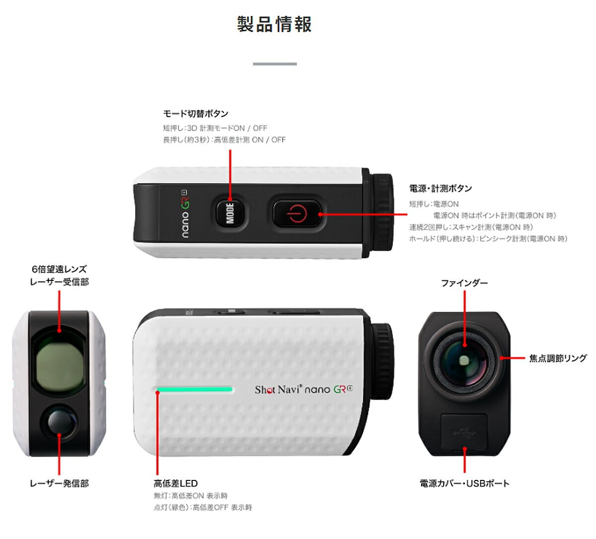 ショットナビLaserSnipernanoGR+【25FW】