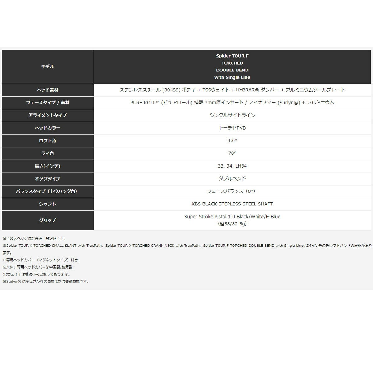 テーラーメイドメンズSPIDERTOURFTCDSinleLineスパイダーツアーエフパタークランクネックダブルベンド【26SS】