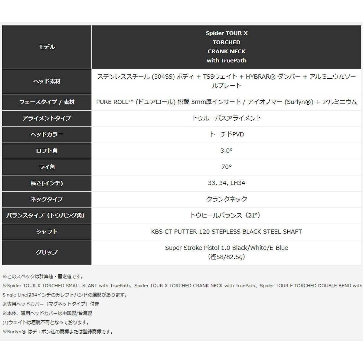 テーラーメイドメンズSPIDERTOURXTCDTruPathスパイダーツアーエックスパタークランクネックスモールスラントダブルベンド【26SS】