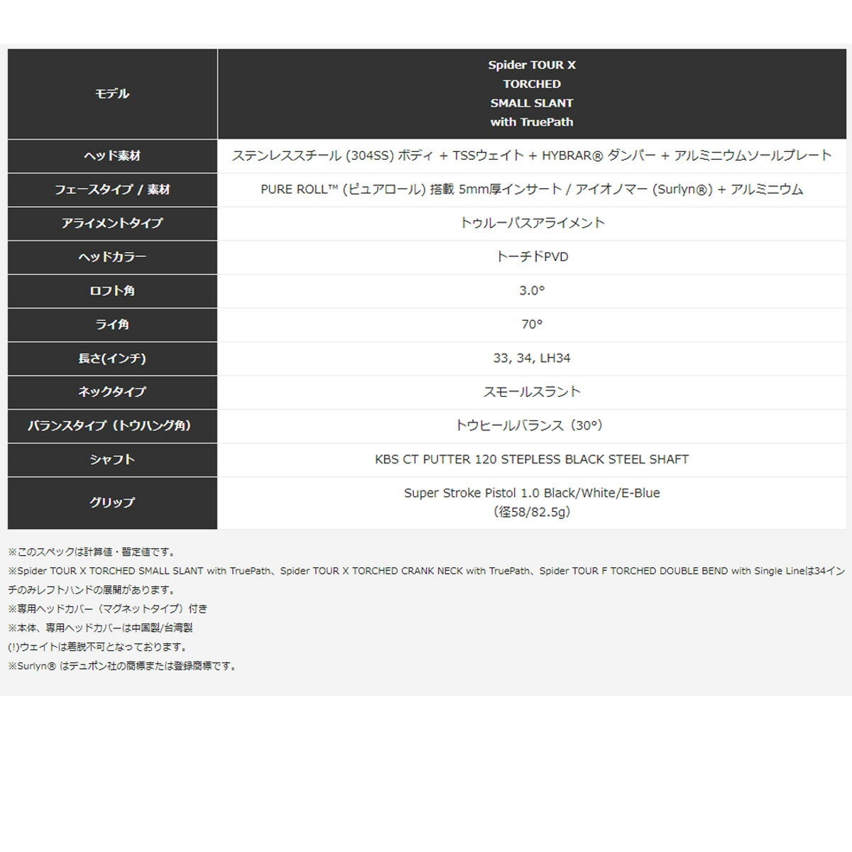 【レフティ／左利き用】テーラーメイドメンズSPIDERTOURXTCDTruPathスパイダーツアーエックスパタークランクネックスモールスラント【26SS】