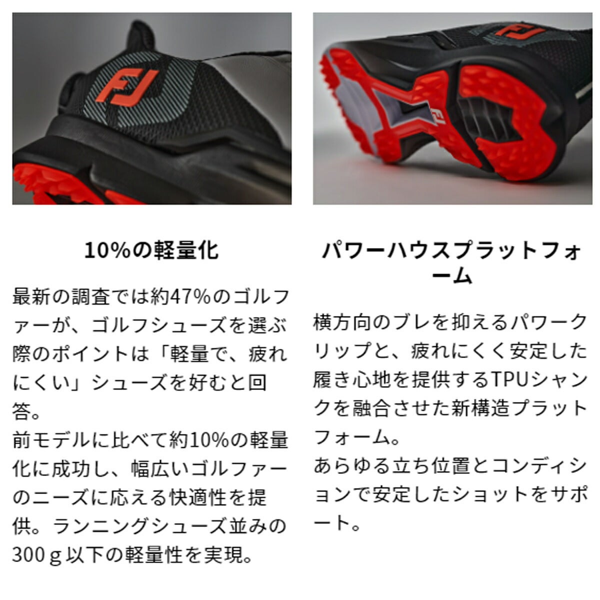 フットジョイメンズ26FJFUELフューエルボアスパイクレスゴルフシューズ3E相当防水人工皮革【26SS】
