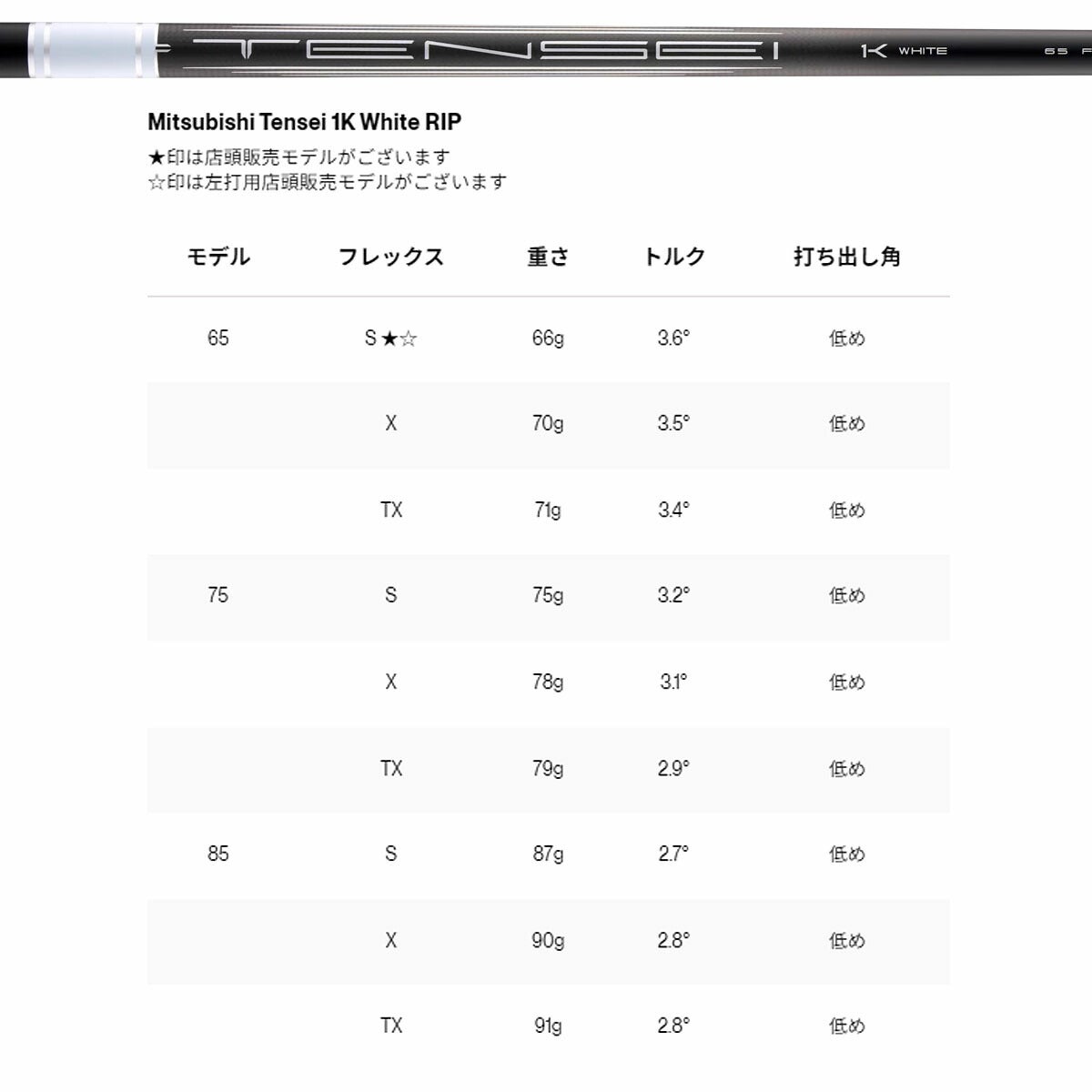 タイトリスト メンズ GTS3 ドライバー Tensei 1K White 65 RIP