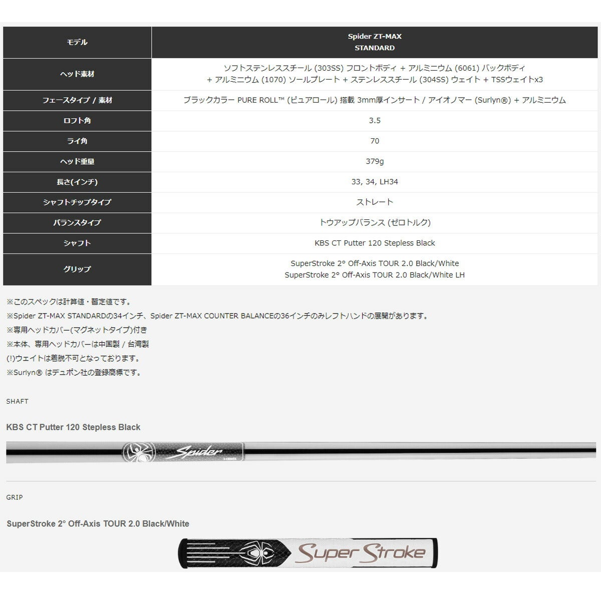 テーラーメイドメンズSPIDERZT-MAXスパイダーズィーティーマックススタンダードパターKBSCTPutter120SteplessBlackシャフト【26SS】