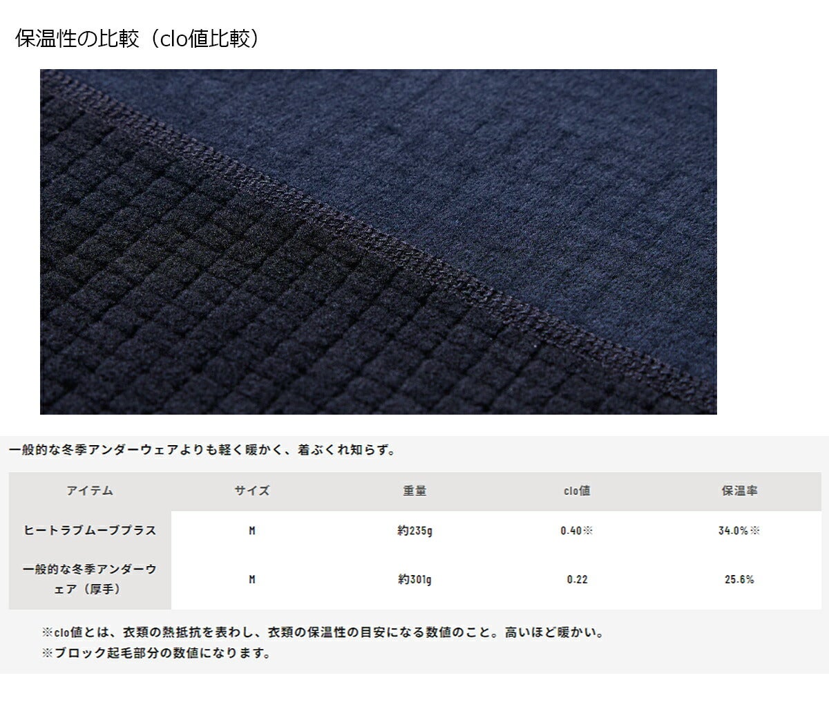 イオンスポーツ2025年秋冬モデルユニセックスヒートラブムーブプラスモックネック長袖シャツZHPUMF-11【25】