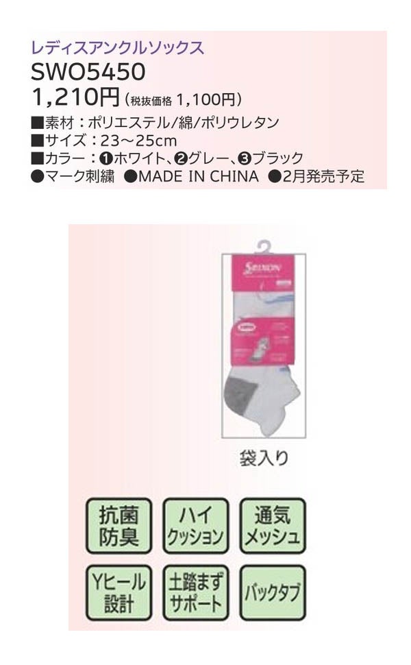 ダンロップレディーススリクソンアンクルソックスSWO5450【25】