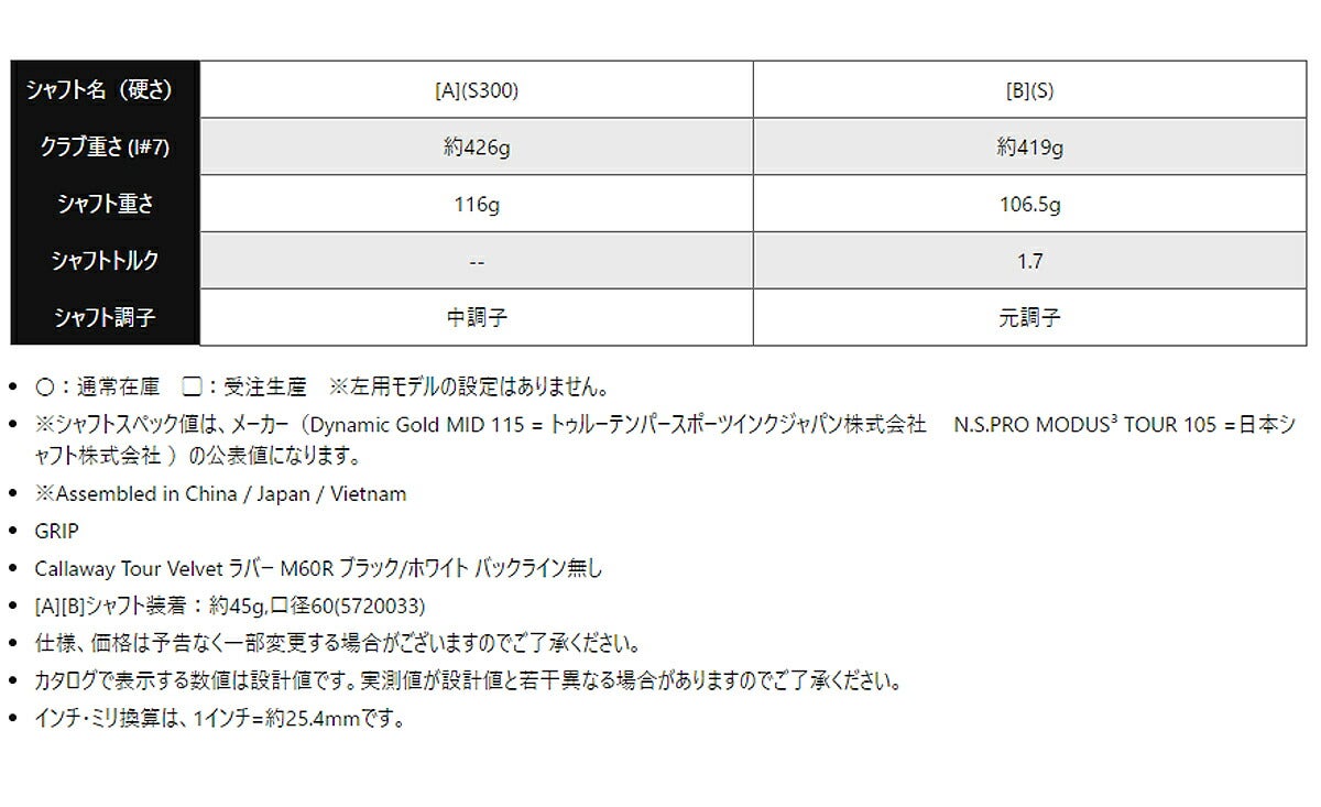 【セレクトショップ限定】キャロウェイメンズAPEXAi150アイアン5本組(6-9、PW)NSPROMODUS3TOUR105スチールシャフト【25】