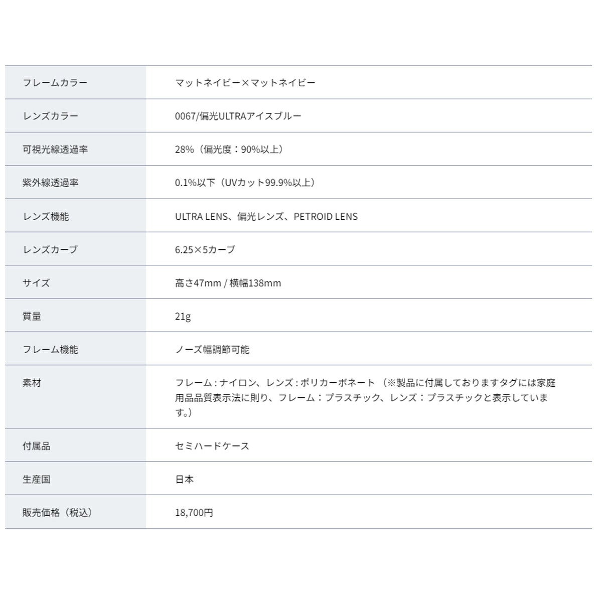 スワンズE-NOXEIGHT8G2スポーツ用サングラスEN8G2-0067【フレームカラー】マットネイビー×マットネイビー【レンズカラー】偏光ULTRAアイスブルー【サイズ】138×47mm【可視光線透過率】28％【26SS】
