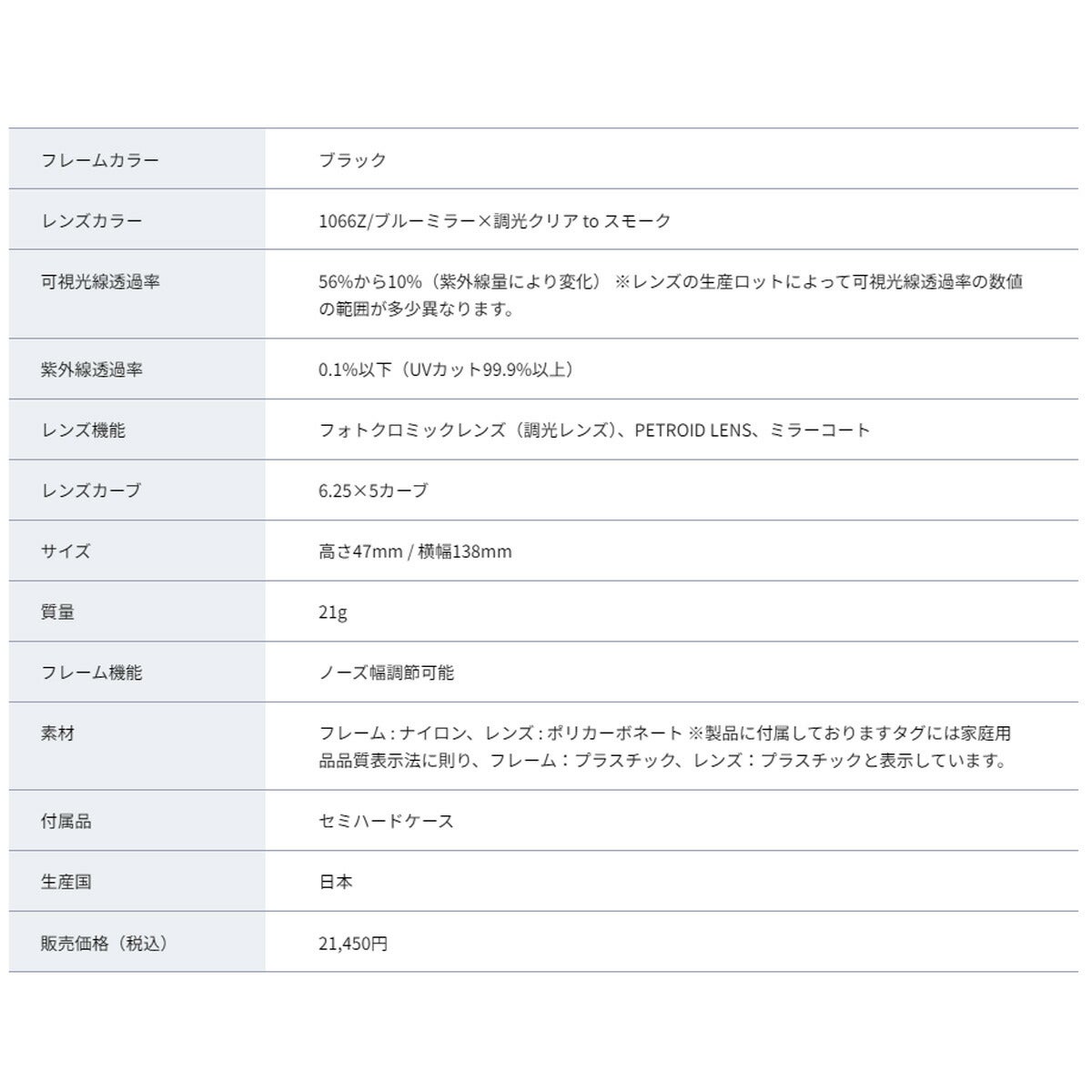 スワンズE-NOXEIGHT8G2スポーツ用サングラスEN8G2-1066Z【フレームカラー】ブラック【レンズカラー】ブルーミラー×調光クリアtoスモーク【サイズ】138×47mm【可視光線透過率】49-10％【26SS】