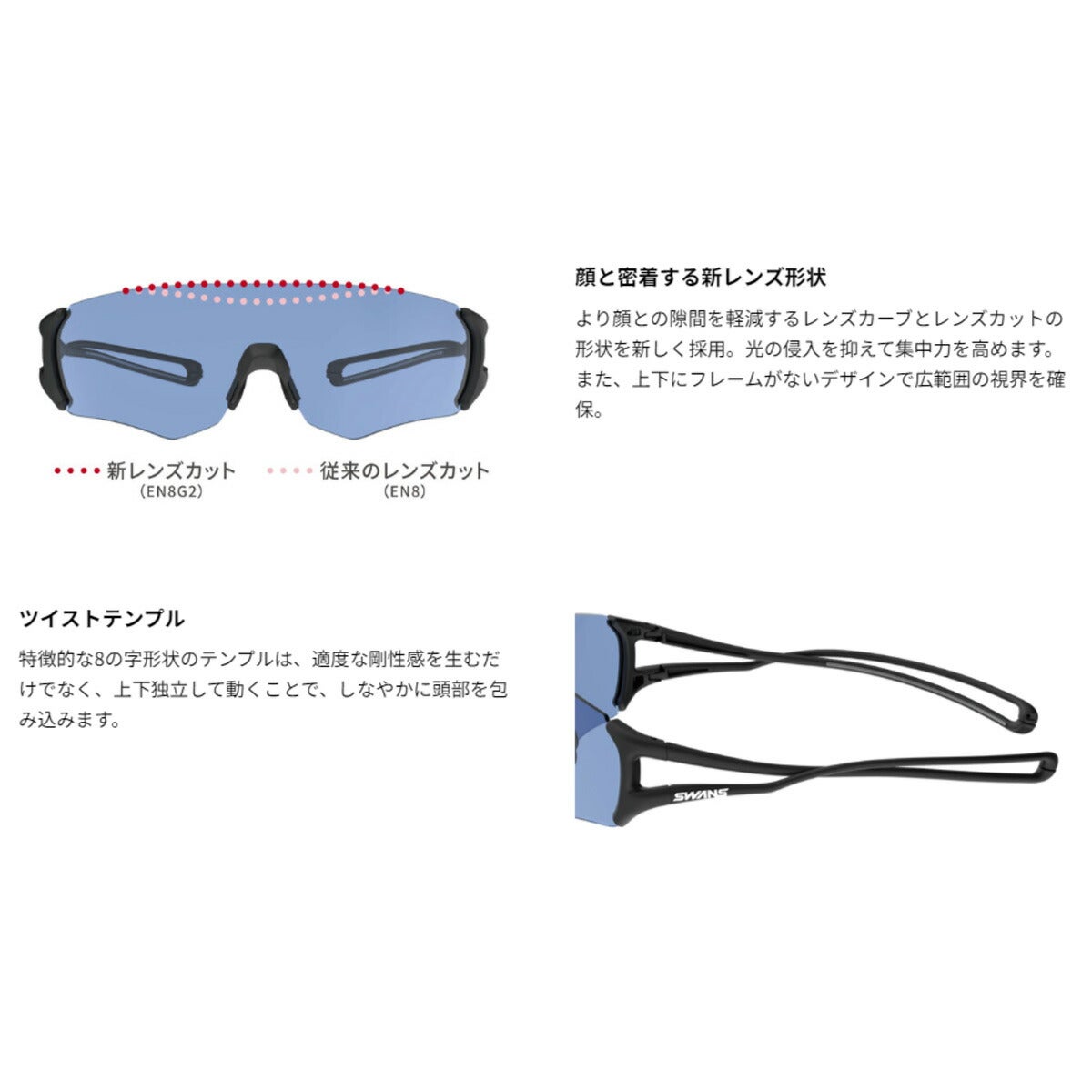 スワンズE-NOXEIGHT8G2スポーツ用サングラスEN8G2-2051【フレームカラー】マットホワイト【レンズカラー】MITレッドミラー×偏光スモーク【サイズ】138×47mm【可視光線透過率】17％【26SS】