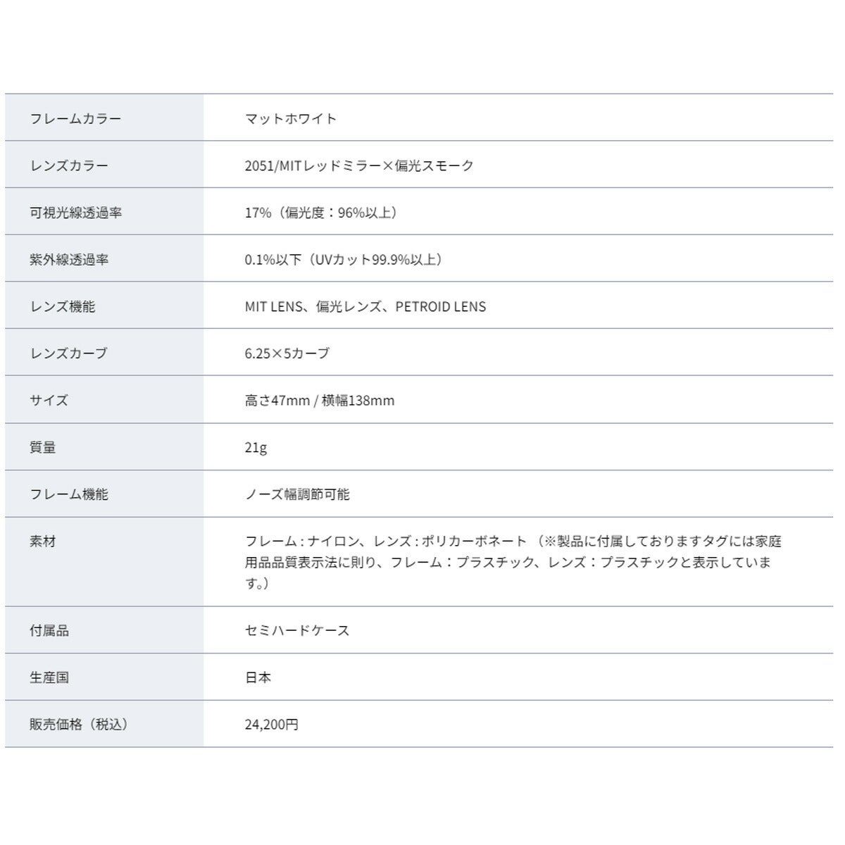 スワンズE-NOXEIGHT8G2スポーツ用サングラスEN8G2-2051【フレームカラー】マットホワイト【レンズカラー】MITレッドミラー×偏光スモーク【サイズ】138×47mm【可視光線透過率】17％【26SS】