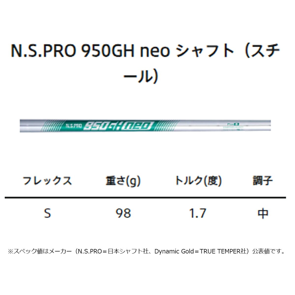 ブリヂストンメンズアイアン6本組BFORGED200CB+(5-6)100CB(7-9、PW)NSPRO950GHneoスチールシャフトブリヂストンゴルフオリジナルラバーグリップ(バックライン無し/49.5g/M60)【26FW】