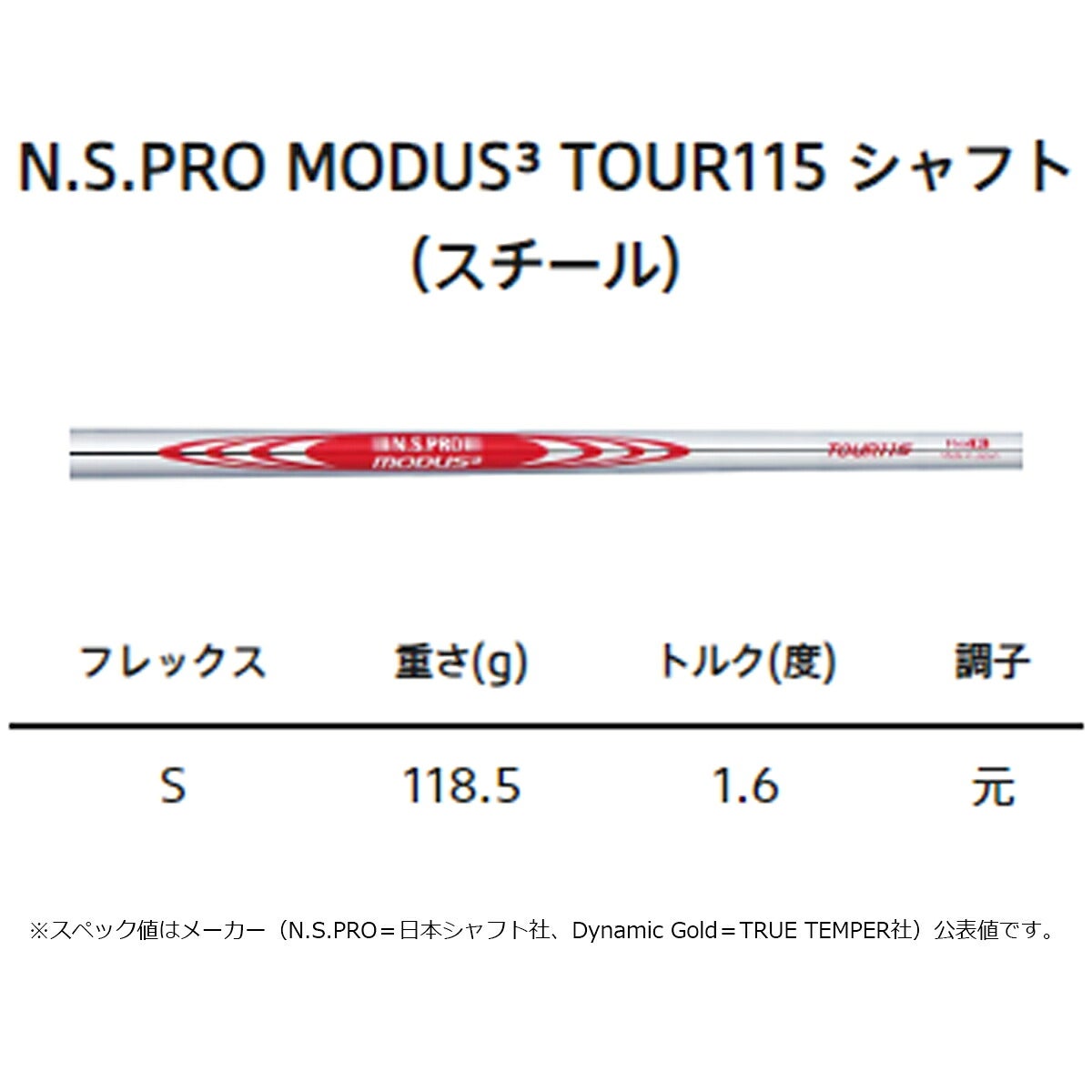 ブリヂストンメンズアイアン6本組BFORGED200CB+(5-6)100CB(7-9、PW)NSPROMODUS3TOUR115スチールシャフトブリヂストンゴルフオリジナルラバーグリップ(バックライン無し/49.5g/M60)【26FW】