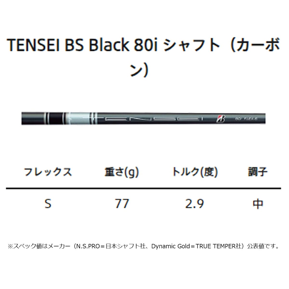 ブリヂストンメンズアイアン6本組BFORGED200CB+(5-6)100CB(7-9、PW)TENSEIBSBlack80iカーボンシャフトブリヂストンゴルフオリジナルラバーグリップ(バックライン無し/49.5g/M60)【26FW】