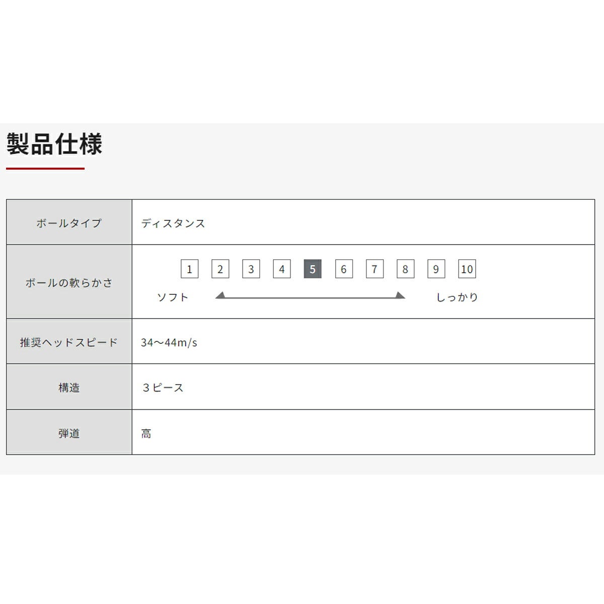 ブリヂストンメンズTOURBJGRRoll-inAlignmentロールインアライメントゴルフボール1ダース【26FW】
