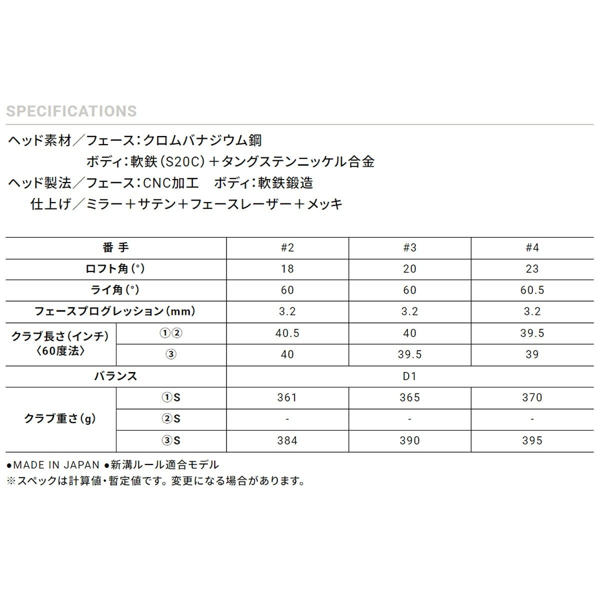 【レフティ／左利き用】ダンロップメンズスリクソンZXiUユーティリティ（アイアン型）VENTUSTRZXi-IIforHYBRID7カーボンシャフトゴルフプライドツアーベルベットラバーグリップ(バックライン無し/49.5g/M60)【26FW】
