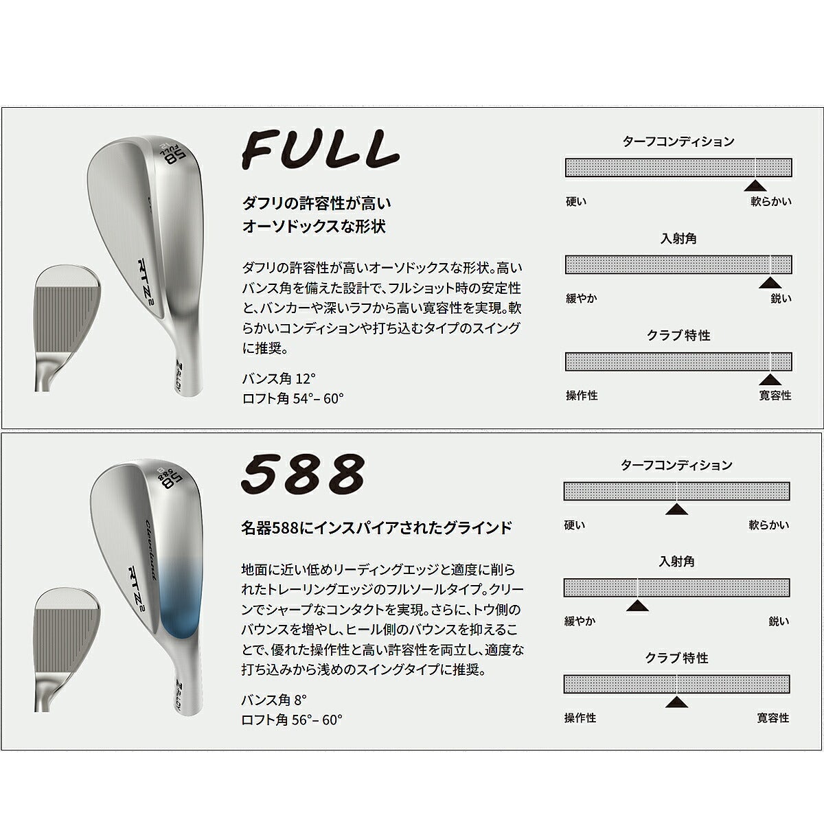 【レフティ／左利き用】ダンロップメンズクリーブランドRTZ2ウェッジツアーサテンウェッジダイナミックゴールド(NEWデザイン)スチールシャフトゴルフプライドツアーベルベットフルラバーグリップ(バックライン無し/49.5g/M60)【26FW】