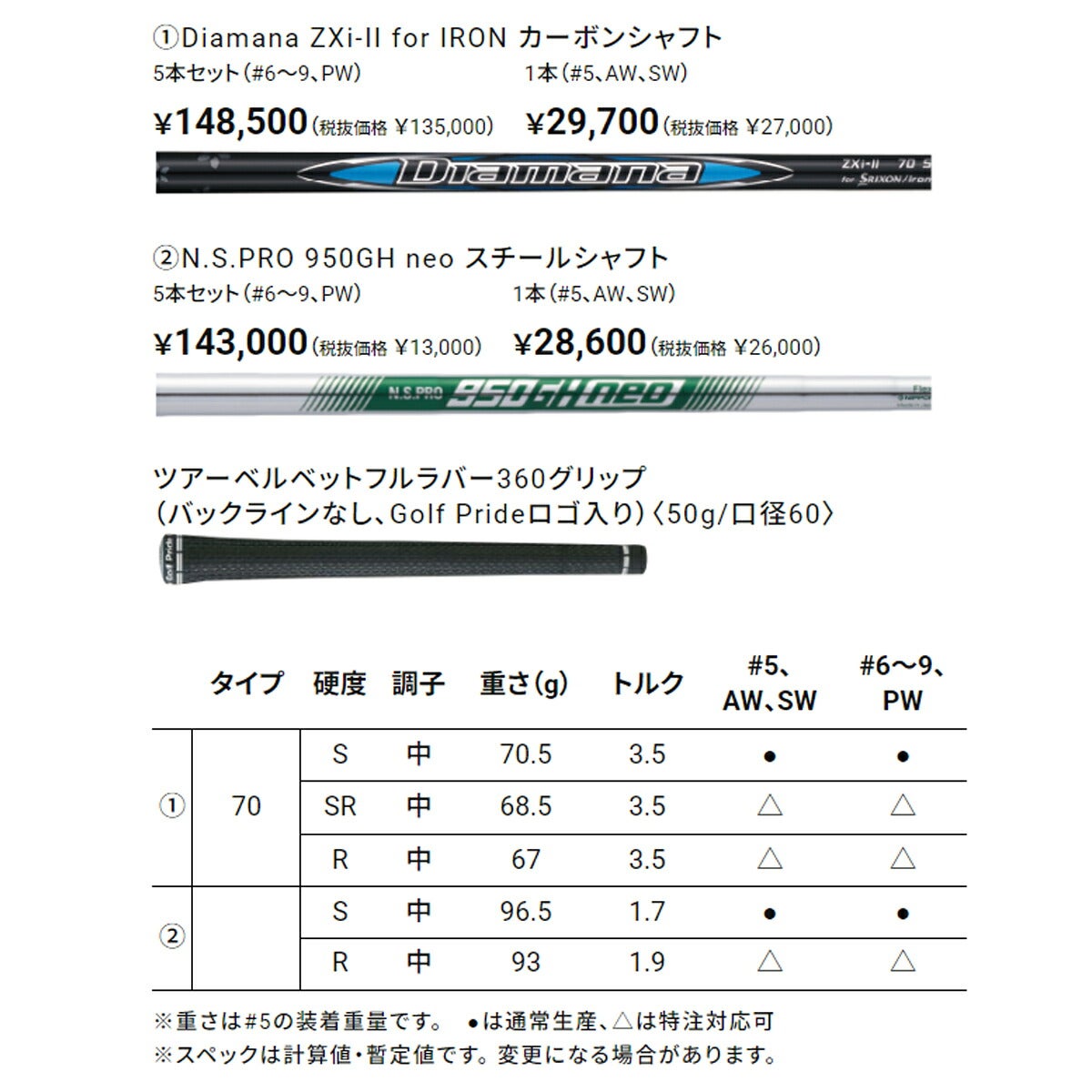 ダンロップメンズスリクソンZXiRアイアンNSPRO950GHneoスチールシャフトゴルフプライドツアーベルベットラバーグリップ(バックライン無し/49.5g/M60)【26FW】
