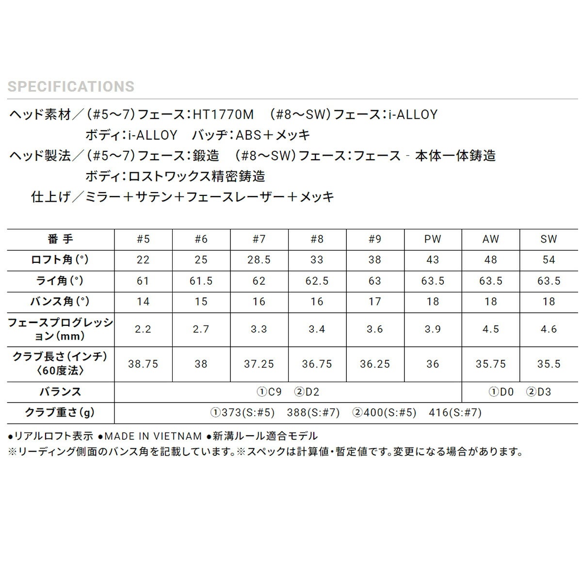 ダンロップメンズスリクソンZXiRアイアン5本組(6-9、PW)DiamanaZXi-IIforIRONカーボンシャフトゴルフプライドツアーベルベットラバーグリップ(バックライン無し/49.5g/M60)【26FW】