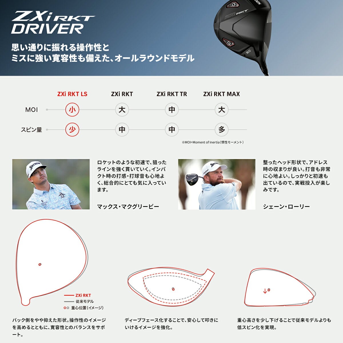 【レフティ／左利き用】ダンロップメンズスリクソンZXiRKTドライバーVENTUSTRZXi-II5カーボンシャフトゴルフプライドツアーベルベットラバー360グリップ(バックライン無し/50g/M60)【26FW】