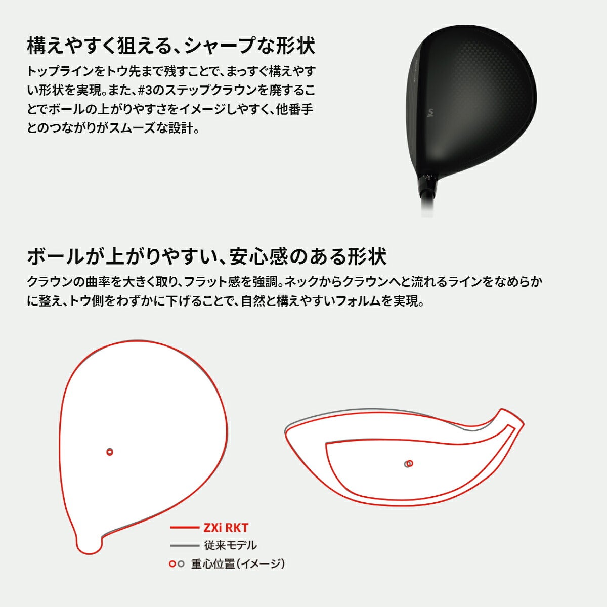 【レフティ／左利き用】ダンロップメンズスリクソンZXiRKTフェアウェイウッドVENTUSTRZXi-II6カーボンシャフトゴルフプライドツアーベルベットラバー360グリップ(バックライン無し/50g/M60)【26FW】