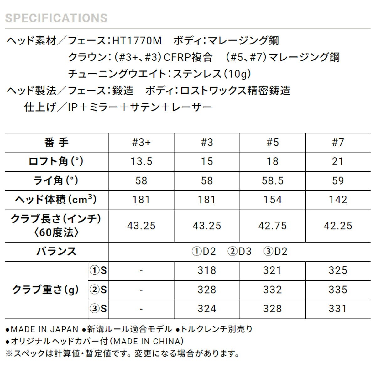 【レフティ／左利き用】ダンロップメンズスリクソンZXiRKTフェアウェイウッドVENTUSTRZXi-II6カーボンシャフトゴルフプライドツアーベルベットラバー360グリップ(バックライン無し/50g/M60)【26FW】