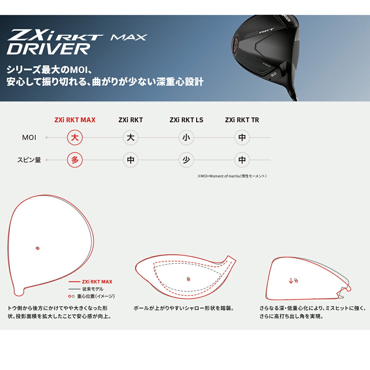 【レフティ／左利き用】ダンロップメンズスリクソンZXiRKTMAXドライバーVENTUSTRZXi-II5カーボンシャフトゴルフプライドツアーベルベットラバー360グリップ(バックライン無し/50g/M60)【26FW】