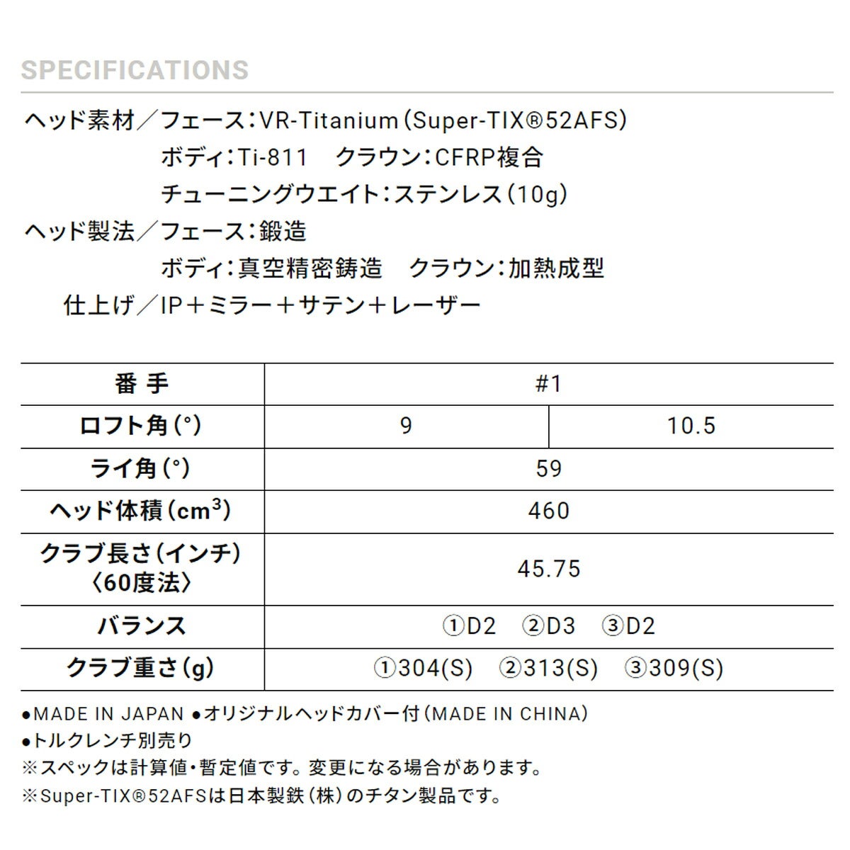 【レフティ／左利き用】ダンロップメンズスリクソンZXiRKTMAXドライバーVENTUSTRZXi-II5カーボンシャフトゴルフプライドツアーベルベットラバー360グリップ(バックライン無し/50g/M60)【26FW】
