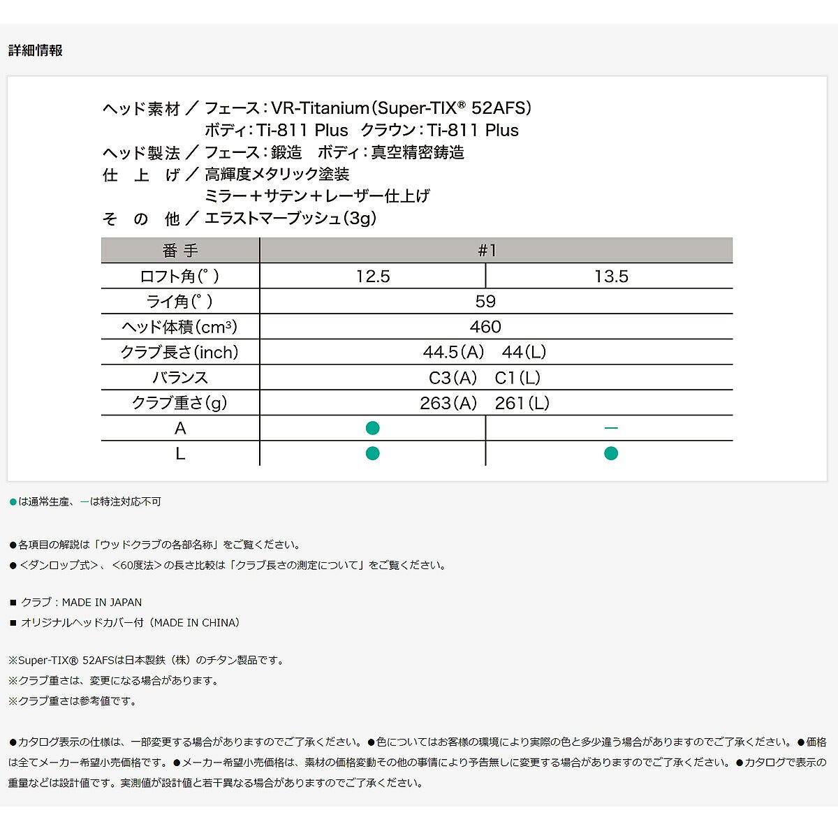 【限定カラー】ダンロップレディースXXIO14ゼクシオフォーティーンドライバーMP1400LカーボンシャフトTEALMINTティールミント【26SS】